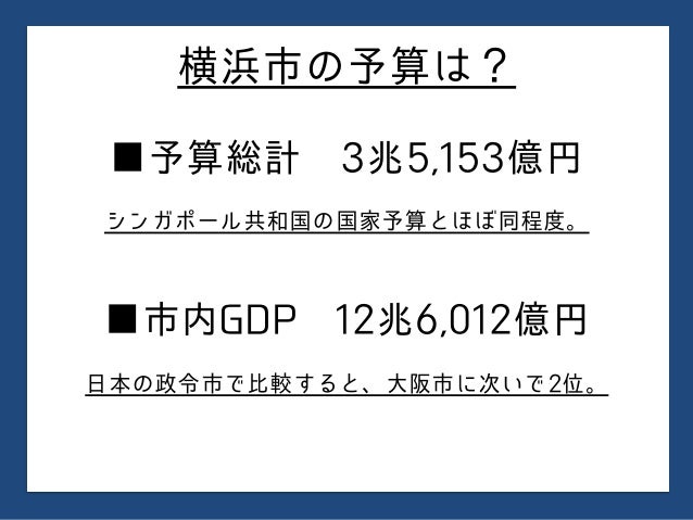 Yokohama 人口予算面積 Yokohama 人口予算面積
