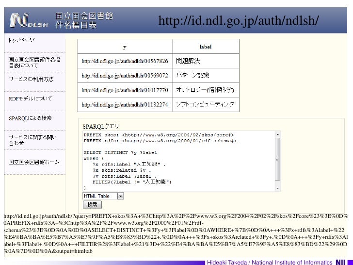 LODとは何？（基礎編）
