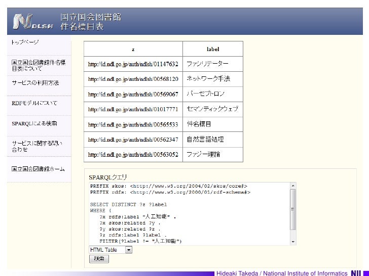LODとは何？（基礎編）