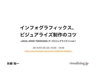 LOCAL GOOD YOKOHAMA データビジュアライズソンvol.1
2014/07/20 (日) 10:00 - 19:00
https://www.facebook.com/events/1448637512058581/
矢崎 裕一
インフォグラフィックス、
ビジュアライズ制作のコツ
 