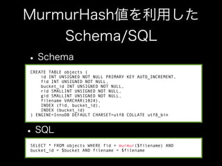 CREATE TABLE objects (
    id INT UNSIGNED NOT NULL PRIMARY KEY AUTO_INCREMENT,
    fid INT UNSIGNED NOT NULL,
    bucket_id INT UNSIGNED NOT NULL,
    rid SMALLINT UNSIGNED NOT NULL,
    gid SMALLINT UNSIGNED NOT NULL,
    filename VARCHAR(1024),
    INDEX (fid, bucket_id),
    INDEX (bucket_id)
) ENGINE=InnoDB DEFAULT CHARSET=utf8 COLLATE utf8_bin




SELECT * FROM objects WHERE fid = murmur($filename) AND
bucket_id = $bucket AND filename = $filename
 