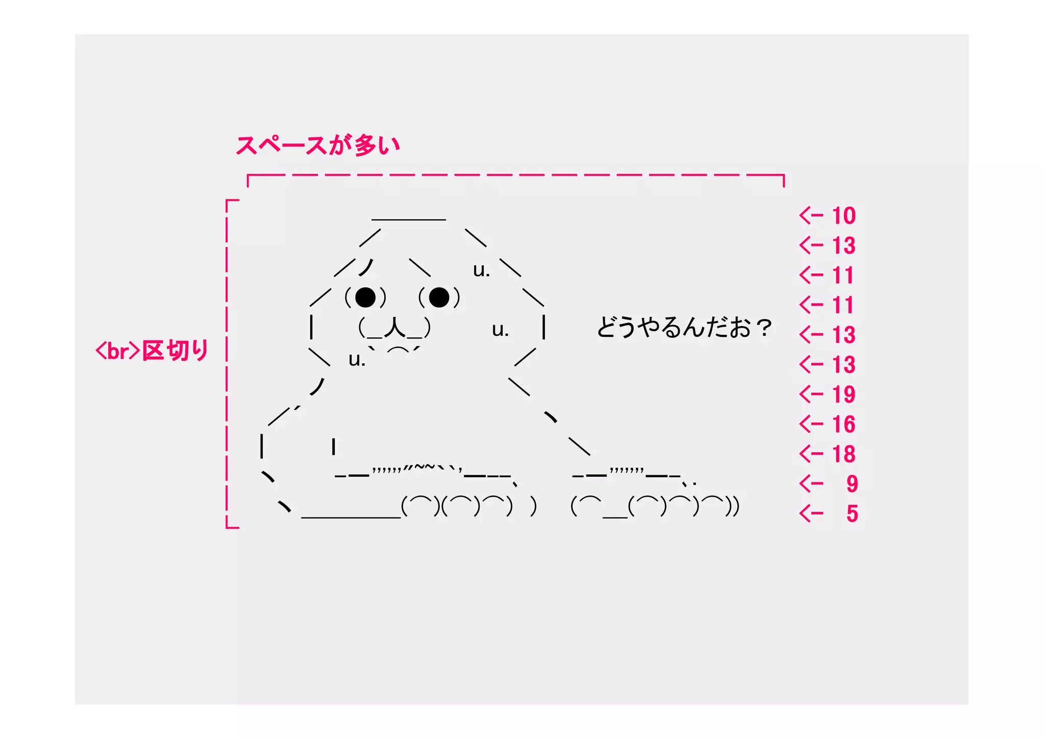 HTML::AAFind in Yokohama.pm #4