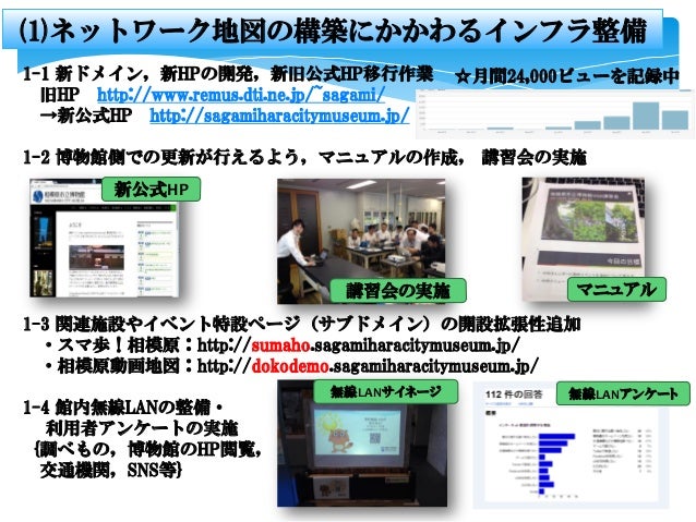 遊びの研究とクリエイティビティ リアルワールドゲームを楽しもう 安心 安全に Ingress や Pokemongo で遊ぶために
