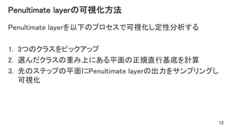 Penultimate layerの可視化方法
Penultimate layerを以下のプロセスで可視化し定性分析する
1. 3つのクラスをピックアップ
2. 選んだクラスの重み上にある平面の正規直行基底を計算
3. 先のステップの平面にPenultimate layerの出力をサンプリングし
可視化
12
 