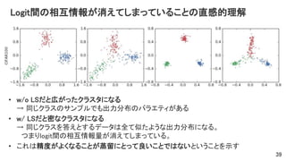 Logit間の相互情報が消えてしまっていることの直感的理解
• w/o LSだと広がったクラスタになる
→ 同じクラスのサンプルでも出力分布のバラエティがある
• w/ LSだと密なクラスタになる
→ 同じクラスを答えとするデータは全て似たような出力分布になる。
つまりlogit間の相互情報量が消えてしまっている。
• これは精度がよくなることが蒸留にとって良いことではないということを示す
39
 