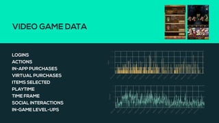 Game Data Science: The State of the Art | PDF