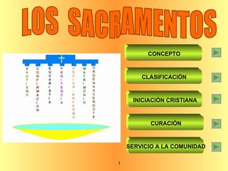 LOS  SACRAMENTOS CONCEPTO CLASIFICACIÓN INICIACIÓN CRISTIANA CURACIÓN SERVICIO A LA COMUNIDAD 