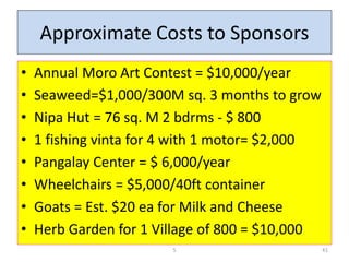 Approximate Costs to Sponsors
• Annual Moro Art Contest = $10,000/year
• Seaweed=$1,000/300M sq. 3 months to grow
• Nipa H...