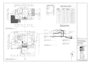 PATIO
PRIVATE
LOUNGE
guest wc
SCULLERY
KITCHEN
YARD
KITCHEN
DINING
GUEST
BEDROOM
GAMESROOM
WC
PRAYER
ROOM
up gas fire place
under stairwell
prep
water feature
GROUND FLOOR PLAN scale 1 : 100
SWIMMING POOL
GYMNASIUM
MASTER
BEDROOM
TV ROOM
BEDROOM 3
EN-SUITE
STUDY
PATIO
ATRIUM
double volumn
BEDROOM 4bath
shr
DRESSING
FIRST FLOOR PLAN
ENT. HALLGARAGE
PATIO
folding stack doors by
specialists
PATIO open to sky
pool rim-flow tank
WC
shr
230 1260 115 900
2270 230
115
4000 230 5000 230 1790 115 890 115 3600 230
4000 115 1380 115900
23047753000230
11516552302890
115
4995230
1200230346019952306000230
13460
2500 16200
2303500115284023030852302209
230 6000 230 2500 230 1270 5460 1270 2730 2280 230
22660
230
2385 115 3800 1015 115 4730 115 3685 230
3400 115 3215 6130 115 2985
2500 13920
23038451151615115230
37601159001154880
1200
230377011519051153865230
2268115
10230
230 2270 230 5000 230
2500 13920 2510
230
115
230
230
230230
230
230
D1
W17
W18
W4a
W2
W4b W6
W14
W15
W5
W19
W23
W7
W8
W1
W20 W21
D15
D16
D17
D13
D14
D7
D6
D8
D3
D2
D18
CROSSMOOR
TEL./FAX. 031-4093357
MOBILE: 082 3227362
375 CROSSMOOR DRIVE
CHATSWORTH . DURBAN . 4092
PR.NO. ST-20559 (S.A.C.A.P)
DRAWN
PROJECT NO
DRAWING NO
DATE
DESIGN
SCALE
r a j e s h
ASHARAM
A R C H I T E C T U R E
1:100
070411
2/3
CHECKED
Author/ Architect
Drawing Title
R. ASHARAM
R. ASHARAM
FLOOR PLANS/SECTION
Project
CLIENTS SIGNATURE
DATE
TR
U
E
N
O
R
TH
strongsummerwinds
winterrain&winds
sun
rise
sun
set
PROPOSED DWELLING
ON
LOT 144 QUEENSBURGH
AT
794 MAIN ROAD
FOR
D & R DHANILAL
D4
D5
D12
D19
D20
3500230
SECTION A-A scale 1 : 100
W10
W11W12
W13
W26
W22
W25
W27
WINDOW
NUMBER
WINDOW
SIZE GLAZING
W1, W7, W8, W19, W23 500X600 4mm CLEAR FLOAT GLASS
2000X2100
W10, W13, W26, W28 1500X2100
6mm TOUGHENED SAFETY
GLASS
W27 4000X2400
GLAZING SCHEDULE - TO COMPLY WITH
SANS10400 - 1990 (PART N GLAZING)
6mm TOUGHENED SAFETY
GLASS2600X2100W5
D1 with W14
600X2100
W30
6mm TOUGHENED SAFETY
GLASS
230 40002304000
KITCHEN DINING PATIO
TV ROOM
ATRIUM
double volume
PATIO
100mm thick concrete surface bed reinforced with
brc mesh - ref.100 on 250 microns plastic underlay
on poisoned soil
700x230mm concrete
strip footing
FGL
3315
748
6915
shr
CHANGE/
SHR AREA
2301800
1200
9030
2880
6460
ground floor level - 101.600
u/s wall plate level - 107.245
tos. first floor level - 104.525
u/s tie beam level - garage - 104.175
Ø300mm pre-cast columns with head & base
to architects detail
1500460
line of bwk to first floor
above
class B -fire door
fire wall to u/s roof
tiles
1500460
230
230
window at higher level
line of slab above
W24
W28
W30
W3
line of slab above
16420
2510
16420
6460
3730
6960 4460
SITE AREA - = 1 386 sq.m.
COVERAGE - 30% = 415.8sq.m.
F.A.R. - .3 = 415.8sq.m.
P R O P O S E D W O R K
GARAGE - 41.73 sq.m.
GROUND FLOOR - 173.38sq.m.
PATIO - 15.76sq.m.
-------------------
230.876sq.m.
FIRST FLOOR - 160.55sq.m.
PATIO - 29.846sq.m.
-----------------
190.398sq.m.
TOTAL PROPOSED WORK = 421.268sq.m.
TOTAL F.A.R 333.93 sq.m.
TOTAL COVERAGE 232.128sq.m.
SCHEDULE OF AREAS
POOL
101.500
100.000
170mm r.c slab (wood float) on orange hyperlastic
sheeting (sabs approved) on 450mm
consolidated fill to eng. details. ant poisoned
by specialist.
6000
1505
700
700
50001500115
A
A
1461
overflow tank lined with poolcrete to drain to pool
pump with sand trap of 75mm. sand stone tiling to
wall by specialists
1500
1500
750
NOTES
Safety glazing to be in accordance with SABS 0137-2000 code of practice -
the installation of glazing in buildings. Typical safety glazing materials are :
Toughened glass and laminated safety glass conforming to SABS 1263.
All Safety glass must be marked - if it is not marked, it is not safety glass
Where any bath enclosure or shower cubicle is constructed of glass, such
material must be glazed with safety glass.
scale 1 : 100
g
re1
re2
re3
re4
re5
Ø160mmsewerpipe
Ø160mm sewer pipe
160mm pvc sewer pipe
whb
WC
ie
ie ie ie
ie
ie
ie
Ø 110 mm 2 way
svp
Ø 110 mm 2 way
svp
Ø 110 mm 2 way
svp
ie
Ø 110 mm 2 way
svp
Ø 110 mm 2 way
svp
Ø 110 mm 2 way
svp
1289
pipe encased in slab to
be ribbed/ heavy duty pvc
up
patio floor level - 101.525
patio floor level - 104.425
W9
5110X300 4mm CLEAR FLOAT GLASS
W3 1500X900 4mm CLEAR FLOAT GLASS
W9, W24, W25, W29
6mm TOUGHENED SAFETY
GLASS
W11, W12 1995X2100
6mm TOUGHENED SAFETY
GLASS
6mm TOUGHENED SAFETY
GLASS
W16
W15, W16 1500X600 4mm CLEAR FLOAT GLASS
D18 with W22 2400X2100
6mm TOUGHENED SAFETY
GLASS
W29
1200X900W2,W4a, W4b, W6, W15, W17,
W20, W21
4mm CLEAR FLOAT GLASS
W17 2270X600
6mm TOUGHENED SAFETY
GLASS
W18 1800X1200 5mm CLEAR FLOAT GLASS
site boundary
NGL
NGL
3235
4460
r156 curved boundary wall.
900
265
1191
1191
100
186
412
338
1990
2720
2720
GLAZED
AREA(SQM)
500X600
2000X2100
1500X2100
4000X2400
2600X2100
600X2100
1500X900
1995X2100
1500X600
2400X2100
1200X900
2270X600
1800X1200
21 APRIL 2012
Y.SEWPERSAD
 