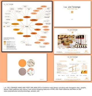 Yolande Sukal\'s Portfolio