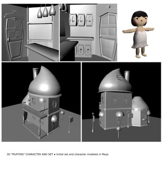 Yolande Sukal\'s Portfolio