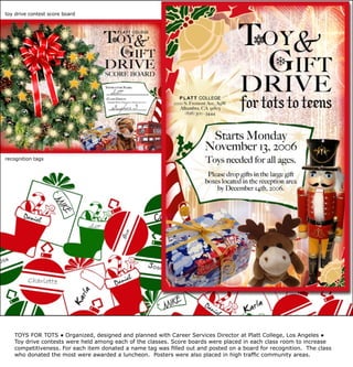 Yolande Sukal\'s Portfolio