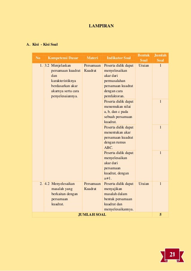 Kumpulan Soal Persamaan Kuadrat Kelas 9 Kurikulum 2013