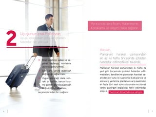 Uçuşunuz İptal Edildiyse;
Uçuşu iptal edilen yolcular iptalden
haberdar ise; yolcuya
2
>>	 Bilet ücretinin iadesi ve se-
yahat başlangıç noktasına
ücretsiz götürülmesi,
>>	 Son varış yerine güzergah
değişikliği sağlanması,
>>	 Uygun göreceği daha son-
raki bir tarihte, benzer taşı-
ma şartları altında güzergâh
değişikliğinin yapılması,	
seçeneklerinden biri sağlanır. Tazminat Alma Hakkına sahiptir.
Ayrıca yolculara İkram, Haberleşme,
Konaklama ve Ulaşım Hakkı sağlanır.
Yolcular,
Planlanan hareket zamanından
en az iki hafta öncesinde iptalden
haberdar edilmedikleri takdirde,
Planlanan hareket zamanından iki hafta ila
yedi gün öncesinde iptalden haberdar edil-
medikleri, kendilerine planlanan hareket sa-
atinden en fazla iki saat önce kalkışlarına ve
son varış yerlerine planlanan varış saatinden
en fazla dört saat sonra ulaşmalarına olanak
veren güzergah değişikliği teklif edilmediği
sürece,
6 7
 