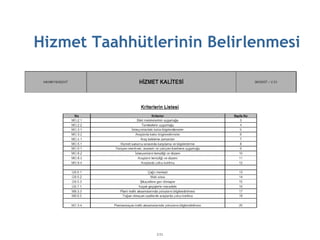 Hizmet Taahhütlerinin Belirlenmesi
 