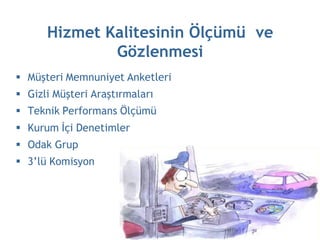 Hizmet Kalitesinin Ölçümü ve
              Gözlenmesi
 Müşteri Memnuniyet Anketleri
 Gizli Müşteri Araştırmaları
 Teknik Performans Ölçümü
 Kurum İçi Denetimler
 Odak Grup
 3’lü Komisyon
 