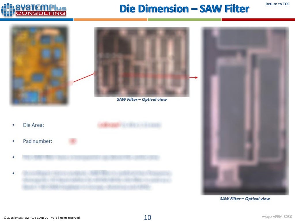 Avago AFEM8030 Mid Band FEM FBARBAW Filter iPhone 6s Plus 2016 tear…