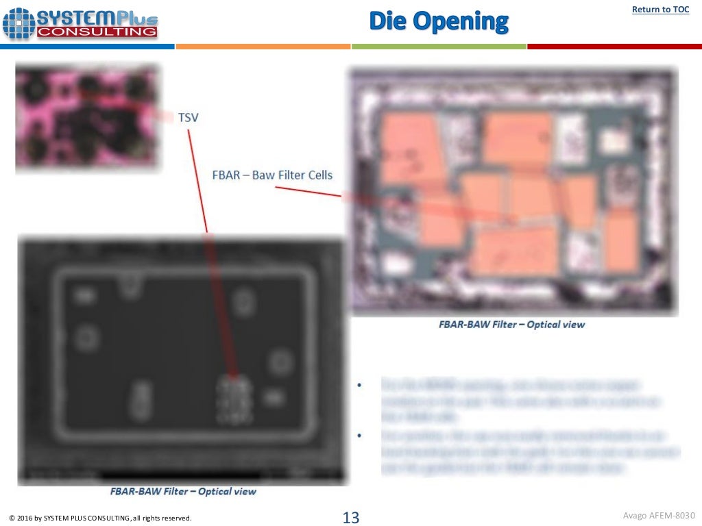 Avago AFEM8030 Mid Band FEM FBARBAW Filter iPhone 6s Plus 2016 tear…