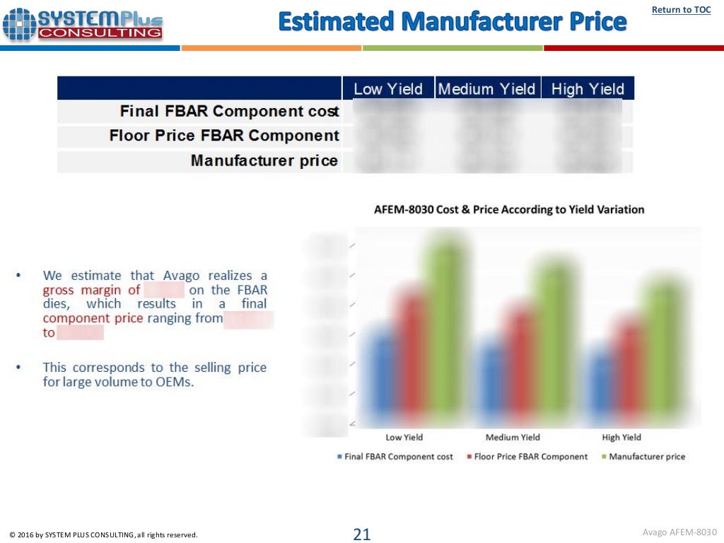Avago AFEM8030 Mid Band FEM FBARBAW Filter iPhone 6s Plus 2016 tear…