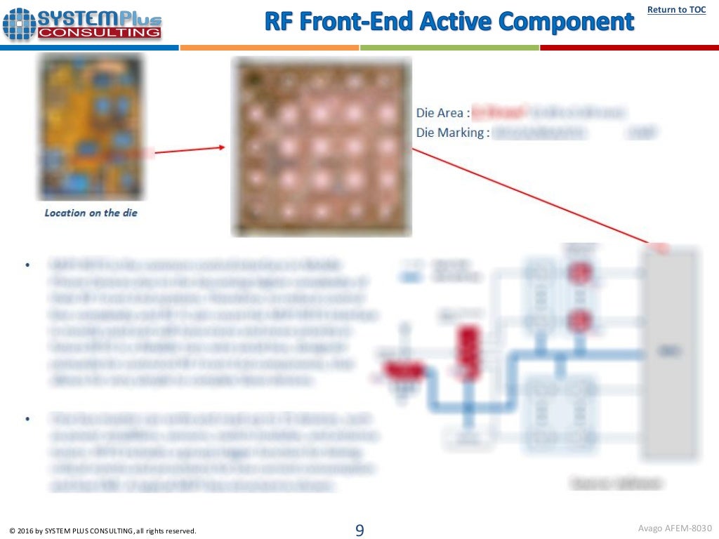 Avago AFEM8030 Mid Band FEM FBARBAW Filter iPhone 6s Plus 2016 tear…