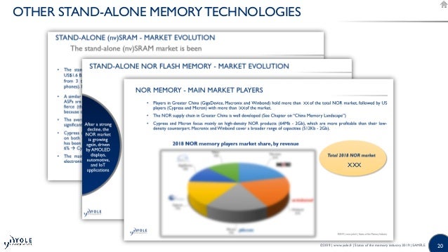 Status Of The Memory Industry 19 Report By Yole Developpement