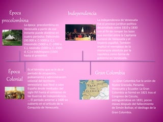 Época
precolombina
La época precolombina en
Venezuela a partir de ese
instante puede dividirse en
cuatro períodos: Paleoindio
(30.000 a. C-5000 a. C.),
mesoindio (5000 a. C.-1000 a.
C.), neoindio (1000 a. C.-1500
d. C.) e indohispano (1500
hasta el presente).
Época
Colonial
Es el término que se le da al
período de ocupación,
poblamiento y administración
colonial del territorio
venezolano que llevó a cabo
España desde mediados del
siglo XVI hasta el comienzo de
las Guerras de Independencia.
... El período anterior a 1600 es
cubierto en el artículo de la
Conquista de Venezuela.
Independencia
La independencia de Venezuela
fue el proceso jurídico-político
desarrollado entre 1810 y 1830
con el fin de romper los lazos
que existían entre la Capitanía
General de Venezuela y el
Imperio español. También
implicó el reemplazo de la
monarquía absoluta por la
república como forma de
gobierno en Venezuela.
Gran Colombia
La Gran Colombia fue la unión de
Nueva Granada, Panamá,
Venezuela y Ecuador. La Gran
Colombia se formó en 1821 tras el
Congreso de Cúcuta,
extinguiéndose en 1831, pocos
meses después del fallecimiento
de Simón Bolívar, el ideólogo de la
Gran Colombia.
 