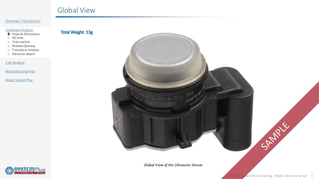 Bosch Mobility Ultrasonic Sensor 2017 teardown reverse costing report…