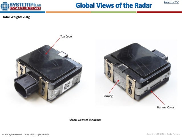 Bosch Mid Range Radar Mrr Sensor Teardown Reverse Costing Report