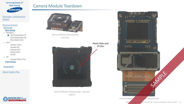 Camera Module Physical Analyses Overview 2017 teardown reverse costing ...
