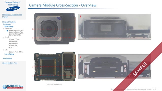 Camera Module Physical Analyses Overview 2017 teardown reverse costing ...