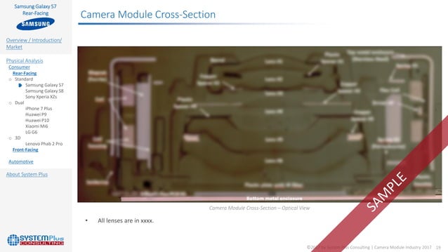 Camera Module Physical Analyses Overview 2017 teardown reverse costing ...