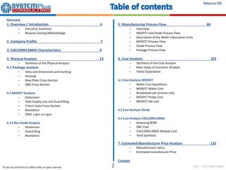 CREE 1200V SiC Module teardown reverse costing report published by Yole ...