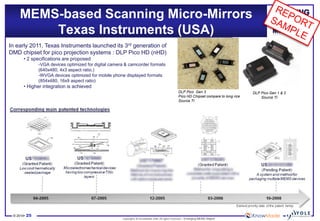 © 2014•25 
Copyrights © KnowMade SARL All rights reserved.–Emerging MEMS Report 
MEMS-based Scanning Micro-MirrorsTexas Instruments (USA) 
In early 2011, Texas Instruments launched its 3rdgeneration of DMD chipset for pico projection systems : DLP Pico HD (nHD) 
•2 specifications are proposed 
-VGA devices optimized for digital camera & camcorder formats (640x480, 4x3 aspect ratio,) 
-WVGA devices optimized for mobile phone displayed formats (854x480, 16x9 aspect ratio) 
•Higher integration is achieved 
DLP Pico Gen 1 & 2 
Source TI 
DLP Pico Gen 3 
Pico HD Chipset compare to long rice 
Source TI  