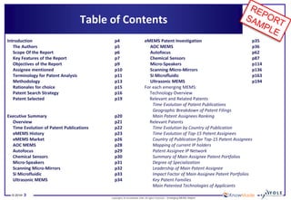 © 2014•3 
Copyrights © KnowMade SARL All rights reserved.–Emerging MEMS Report 
Introductionp4 
TheAuthorsp5 
ScopeOftheReportp6 
KeyFeaturesoftheReportp7 
ObjectivesoftheReportp9 
Assigneementionedp10 
TerminologyforPatentAnalysisp11 
Methodologyp13 
Rationalesforchoicep15 
PatentSearchStrategyp16 
PatentSelectedp19 
ExecutiveSummaryp20 
Overviewp21 
TimeEvolutionofPatentPublicationsp22 
eMEMSHistoryp23 
eMEMSMarketp26 
AOCMEMSp28 
Autofocusp29 
ChemicalSensorsp30 
Micro-Speakersp31 
ScanningMicro-Mirrorsp32 
SiMicrofluidicp33 
UltrasonicMEMSp34 
eMEMSPatentInvestigationp35 
AOCMEMSp36 
Autofocusp62 
ChemicalSensorsp87 
Micro-Speakersp114 
ScanningMicro-Mirrorsp136 
SiMicrofluidicp163 
UltrasonicMEMSp194 
ForeachemergingMEMS: 
TechnologyOverview 
RelevantandRelatedPatents 
TimeEvolutionofPatentPublications 
GeographicBreakdownofPatentFilings 
MainPatentAssigneesRanking 
RelevantPatents 
TimeEvolutionbyCountryofPublication 
TimeEvolutionofTop-15PatentAssignees 
CountryofPublicationforTop-15PatentAssignees 
MappingofcurrentIPholders 
PatentAssigneeIPNetwork 
SummaryofMainAssigneePatentPortfolios 
DegreeofSpecialization 
LeadershipofMainPatentAssignee 
ImpactFactorofMainAssigneePatentPortfolios 
KeyPatentFamilies 
MainPatentedTechnologiesofApplicants 
Table of Contents  