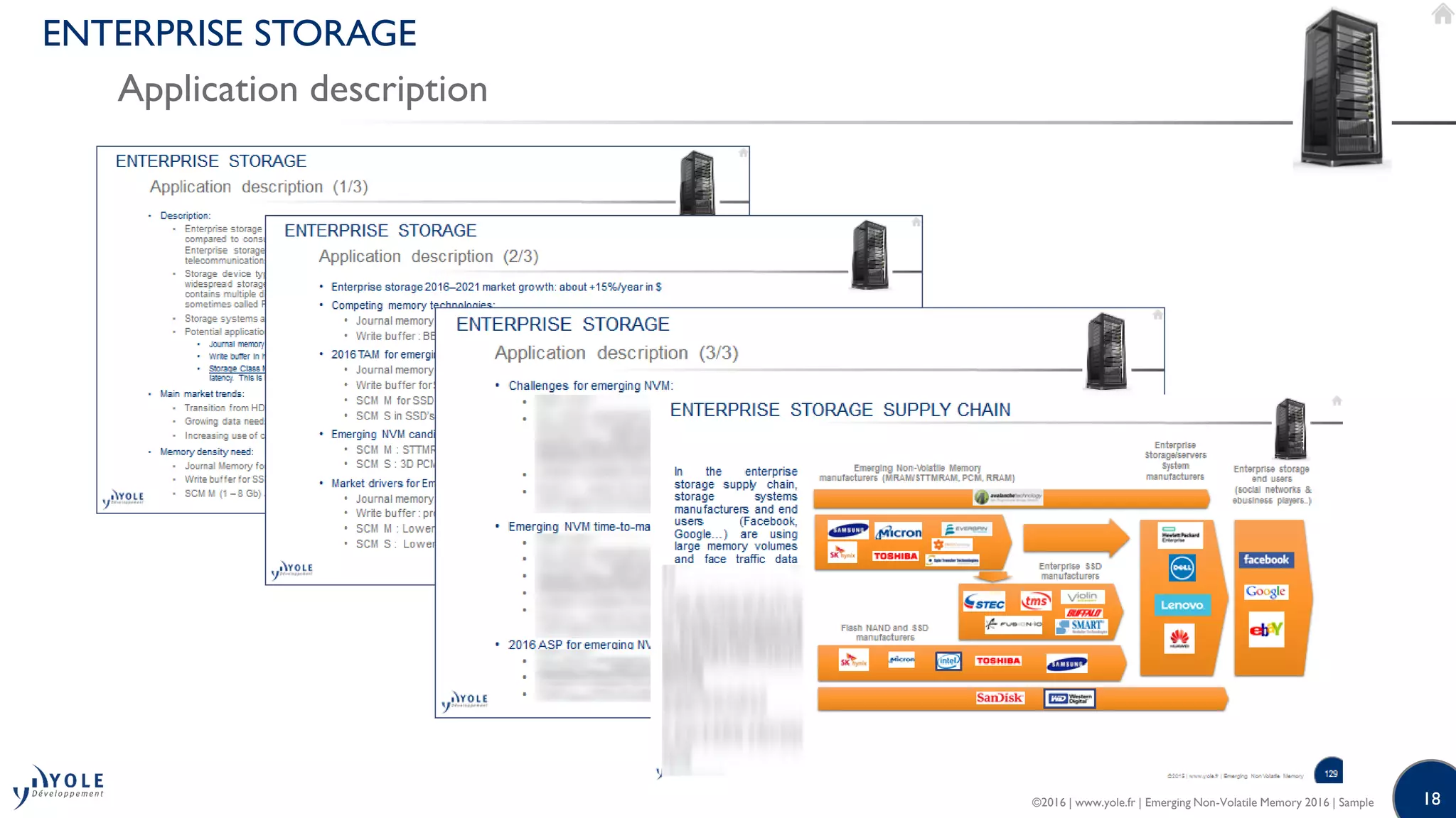18
ENTERPRISE STORAGE
Application description
©2016 | www.yole.fr | Emerging Non-Volatile Memory 2016 | Sample
 