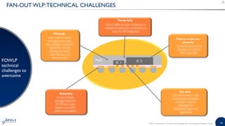 13
FAN-OUT WLP:TECHNICAL CHALLENGES
FOWLP
technical
challenges to
overcome
IC 1 IC 2Mold
©2015 | www.yole.fr | Fan-Out and Embedded Die: Technologies & Market Trends
Chip-to-mold non-
planarity
Die shift
Reliability
Warpage
Topography
 
