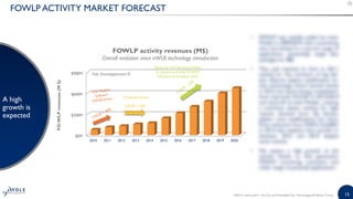 15
FOWLP ACTIVITY MARKET FORECAST
A high
growth is
expected
©2015 | www.yole.fr | Fan-Out and Embedded Die: Technologies & Market Trends
CAGR ~ 10%
Transition phase
Ramp-up with fab-less wireless
IC players and wide FOWLP
infrastructure/supply-chain
$0M
$300M
$600M
$900M
2010 2011 2012 2013 2014 2015 2016 2017 2018 2019 2020
FO-WLPrevenues(M$)
FOWLP activity revenues (M$)
Overall evolution since eWLB technology introduction
Yole Developpement ©
 