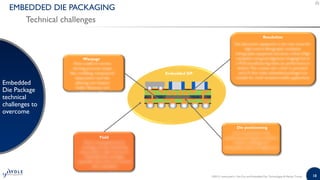 18
EMBEDDED DIE PACKAGING
Technical challenges
Embedded
Die Package
technical
challenges to
overcome
Embedded SiP
©2015 | www.yole.fr | Fan-Out and Embedded Die: Technologies & Market Trends
Warpage
Yield
Die positionning
Resolution
 