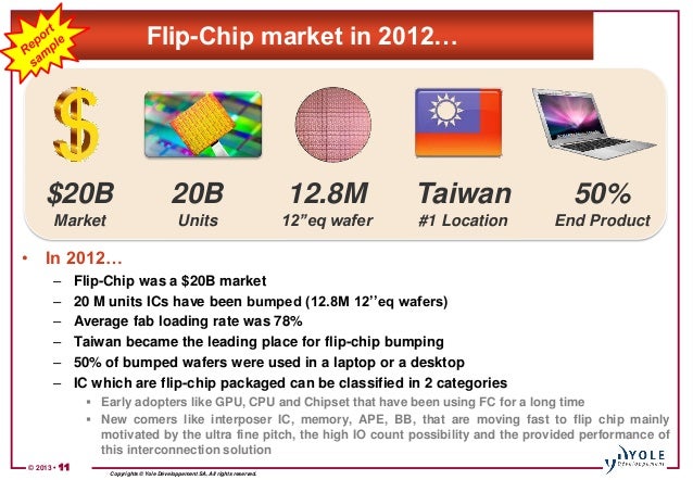 flip chip market and technology trends Technology trends, flip chip market trend multi-chip modules may therefore be a more adequate solution for specific applications. flip chip market and technology trends Technology trends, flip chip market trend multi-chip modules may therefore be a more adequate solution for specific applications.