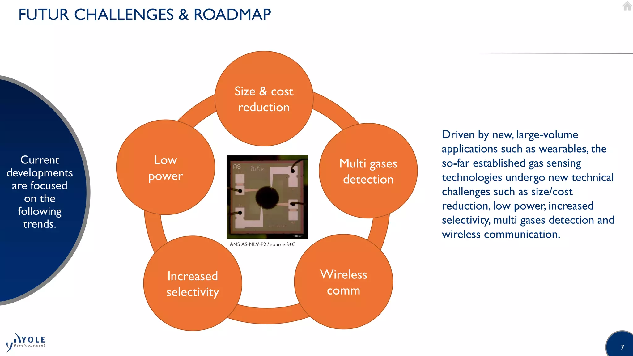 7
FUTUR CHALLENGES & ROADMAP
Current
developments
are focused
on the
following
trends.
Size & cost
reduction
Low
power
Increased
selectivity
Multi gases
detection
Wireless
comm
AMS AS-MLV-P2 / source S+C
Driven by new, large-volume
applications such as wearables, the
so-far established gas sensing
technologies undergo new technical
challenges such as size/cost
reduction, low power, increased
selectivity, multi gases detection and
wireless communication.
 