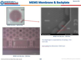 InvenSense ICS-43432  Digital MEMS Microphone teardown reverse costing report published by Yole Developpement