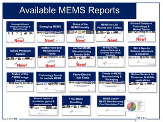 © 2014• 10
Available MEMS Reports
MEMS Cosim+
MEMS Manufacturing
Cost Simulation Tool
Ferro-Electric
Thin Films
Inertial MEMS
Manufacturing
Trends 2014
Thin Wafer
Handling
Technology Trends
for Inertials MEMS
RF Filters, PAs,
Antenna Switches &
Tunability for Cellular
Handsets
Trends in MEMS
Manufacturing &
Packaging
Ferro-Electric
Thin Films
Motion Sensors for
Consumer & Mobile
applications
Uncooled Infrared
Imaging Techology &
Market Trends
IMU & Gyro for
Defense, Aerospace
& Industrial
Status of the
CMOS Image
Sensors
New!New!
Sensor fusion of
acceleros, gyros &
magnetometers
Infrared Detectors
Technology &
Market Trends
New!
New!
MEMS Front-End
Manufacturing
Trends
MEMS for Cell
Phones and Tablets
MEMS Pressure
Sensor
Status of the
MEMS Industry
New!
New!
Emerging MEMS
New!
New!
 