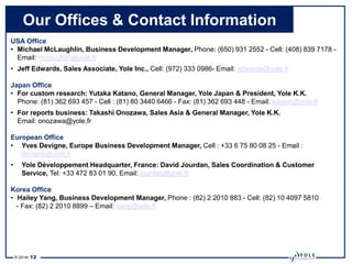 © 2014• 12
Our Offices & Contact Information
USA Office
• Michael McLaughlin, Business Development Manager, Phone: (650) 931 2552 - Cell: (408) 839 7178 -
Email: mclaughlin@yole.fr
• Jeff Edwards, Sales Associate, Yole Inc., Cell: (972) 333 0986- Email: edwards@yole.fr
Japan Office
• For custom research: Yutaka Katano, General Manager, Yole Japan & President, Yole K.K.
Phone: (81) 362 693 457 - Cell : (81) 80 3440 6466 - Fax: (81) 362 693 448 - Email: katano@yole.fr
• For reports business: Takashi Onozawa, Sales Asia & General Manager, Yole K.K.
Email: onozawa@yole,fr
European Office
• Yves Devigne, Europe Business Development Manager, Cell : +33 6 75 80 08 25 - Email :
devigne@yole.fr
• Yole Développement Headquarter, France: David Jourdan, Sales Coordination & Customer
Service, Tel: +33 472 83 01 90, Email: jourdan@yole.fr
Korea Office
• Hailey Yang, Business Development Manager, Phone : (82) 2 2010 883 - Cell: (82) 10 4097 5810
- Fax: (82) 2 2010 8899 – Email: yang@yole.fr
 