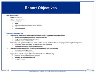 © 2014• 3
Yole Developpement SA – Copyright 2014 - All right reserved. MEMS microphone report
Report Objectives
• This report covers:
– MEMS microphones
– All types of applications:
• Mobile phones
• Tablets
• Other consumer applications: Notebook, camera, camcorder…
• Medical
• Automotive and others
• The report objectives are:
– To provide an update of the global MEMS microphone market – key market metrics & dynamics
• 2013-2019 unit shipments and revenue by level of integration (3/6/9-axis)
• Average selling price analysis and expected evolution
• Market share for each level of integration
– To describe main applications, focusing on key existing markets, and those that are emerging and showing the most promise
• Functionalities provided, status in 2013, key players as well as global system trends
• Emerging applications drivers, detection of new functionalities
– To provide in-depth teardowns of current microphones used in main smart phones
• Technology trends, packaging evolution
• Teardown and reverse costing/engineering
– To provide an in-depth analysis of the competitive landscape of the industry
• Main players and their market share for each application
• Recent M&A, new comers and disappearance
• Emerging Chinese players
 