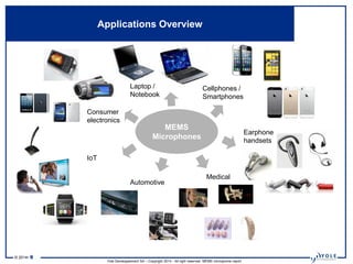 © 2014• 6
Yole Developpement SA – Copyright 2014 - All right reserved. MEMS microphone report
MEMS
Microphones
Earphone
handsets
Cellphones /
Smartphones
Laptop /
Notebook
Consumer
electronics
Medical
Automotive
MEMS Silicon Microphones
Microphone definition
Applications Overview
IoT
 