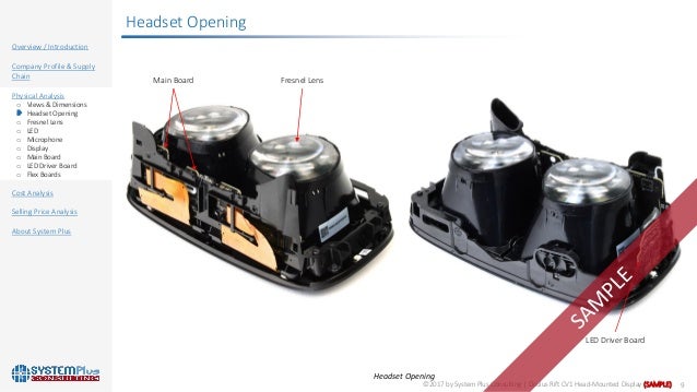 oculus rift teardown