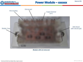 REFUsol 020K-SCI 20 KW Commercial PV Inverter teardown reverse costing ...