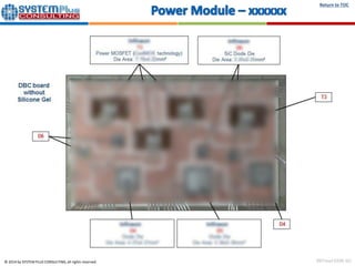 REFUsol 020K-SCI 20 KW Commercial PV Inverter teardown reverse costing ...