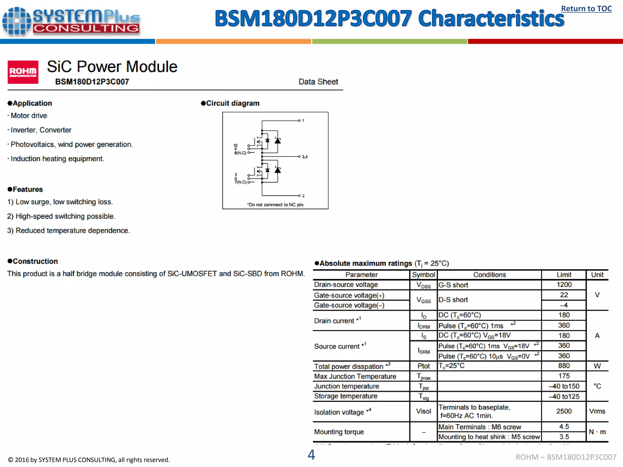 ROHM 1200V Trench SiC MOSFET BSM180D12P3C007 - teardown reverse costing ...