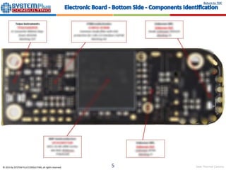 Seek Thermal Camera
Return to TOC
© 2015 by SYSTEM PLUS CONSULTING, all rights reserved. 5
 